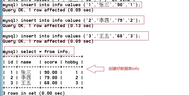 Mysql数据库基本应用