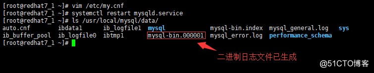詳解Mysql-5.7用戶管理、授權控制、日誌管理以及解決數據庫亂碼問題