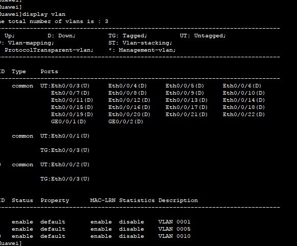 VLAN  与 Trunk