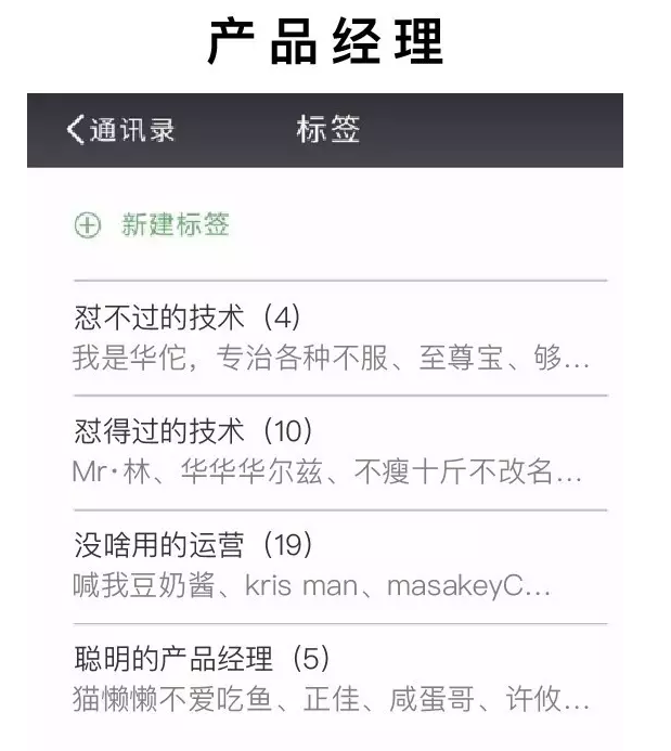 程序员偷看了老板的微信分组，惊呆了……