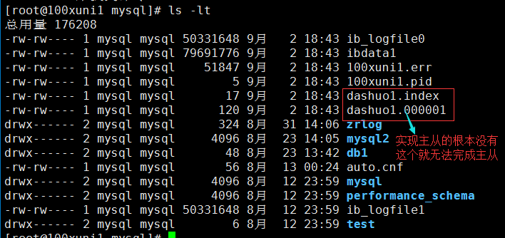 MySQL主从介绍、准备工作、配置主、配置从、测试主从同步