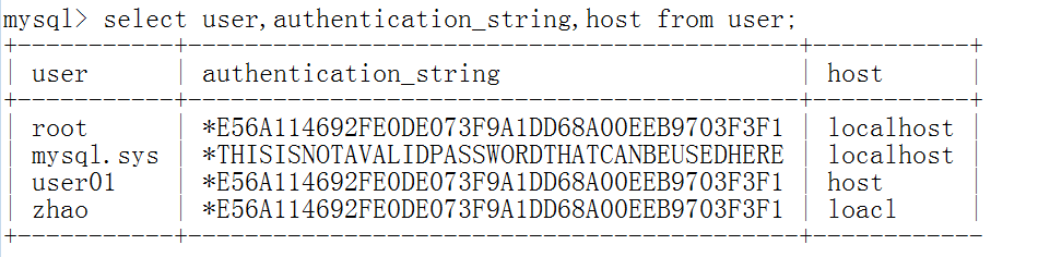 mysql数据库管理