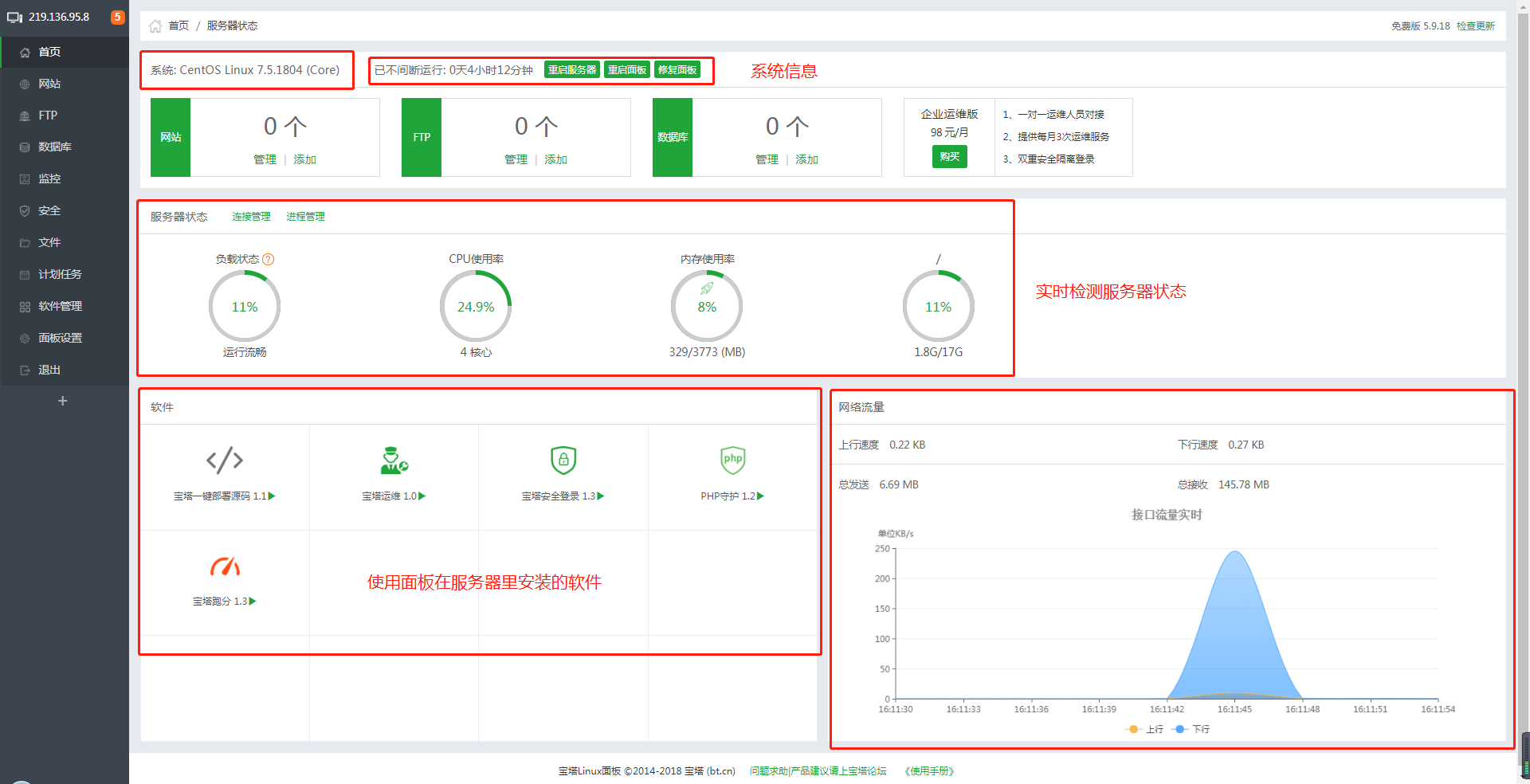 基础运维终章：深入浅出LAMP架构