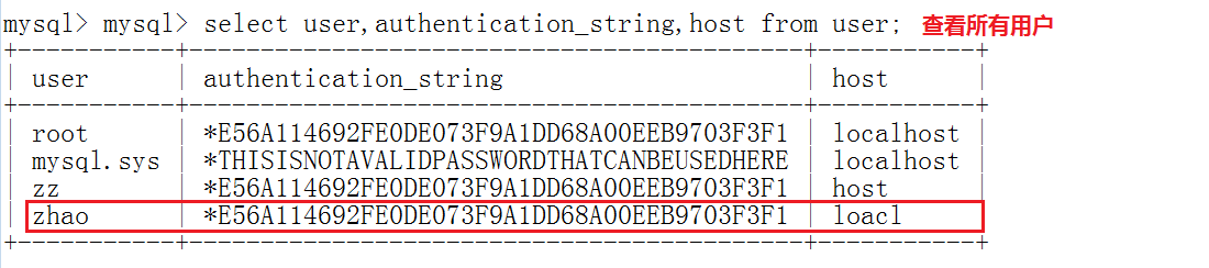 mysql数据库管理