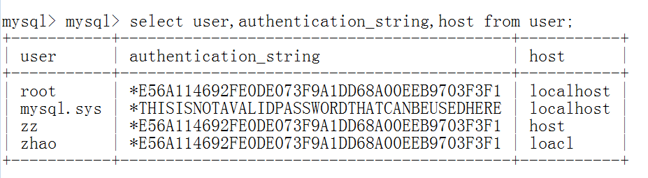 mysql数据库管理