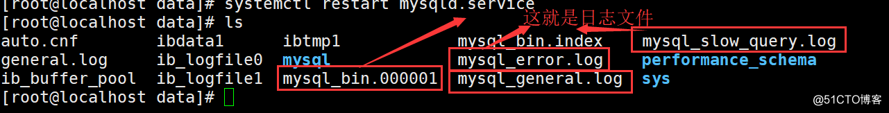 MySQL 数据库管理 + 密码破解 (用户管理+日志管理+数据乱码解决)