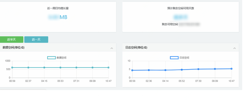 京东数据库运维自动化体系建设之路