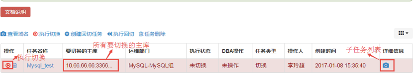 京东数据库运维自动化体系建设之路