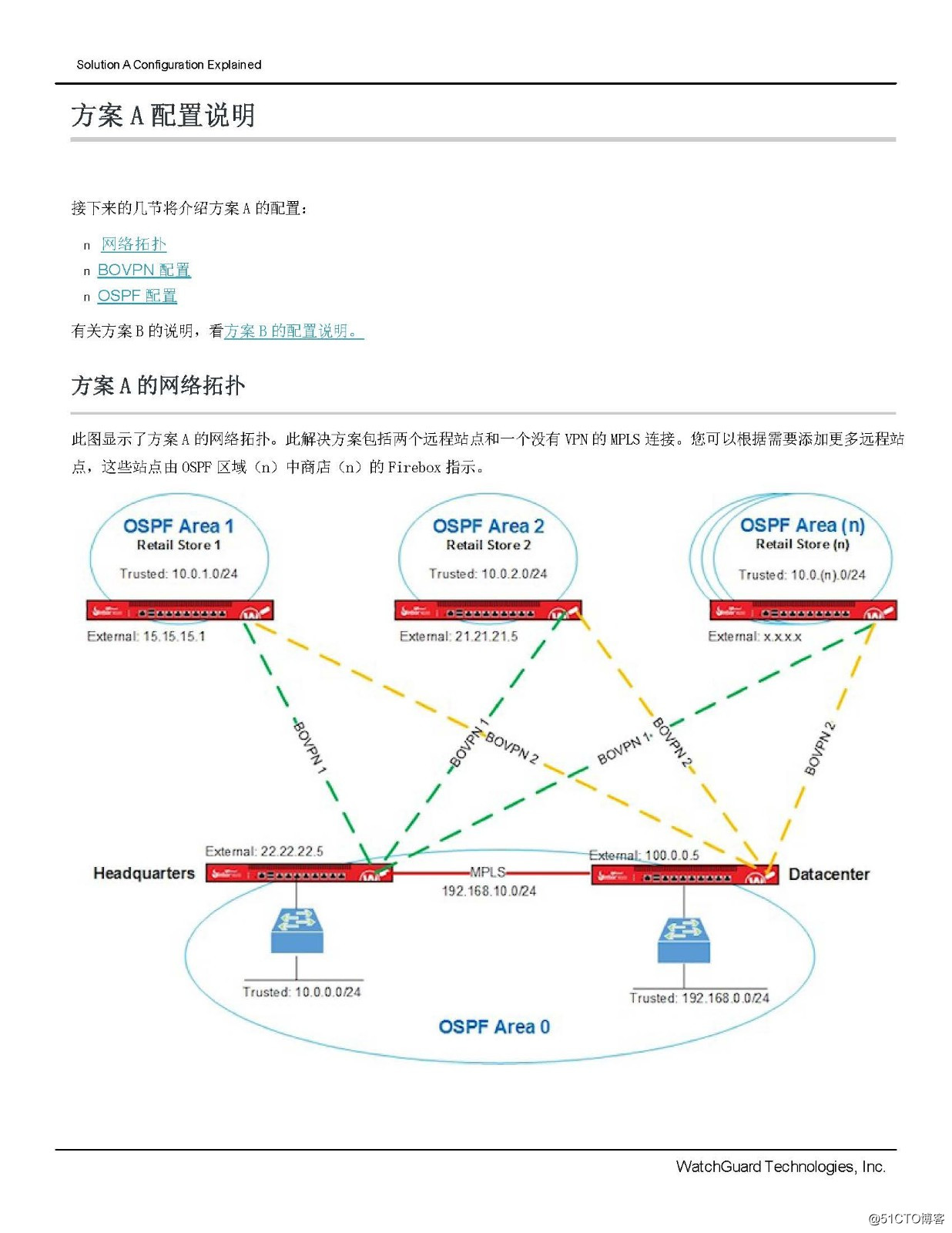 具有BO××× 虚拟接口和 OSPF 得大规模分布式企业