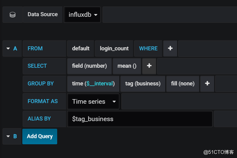 grafana，influxdb動態展示監控項