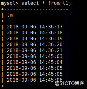 通過 mysqldump 完全恢復 MySQL 5.7 數據庫