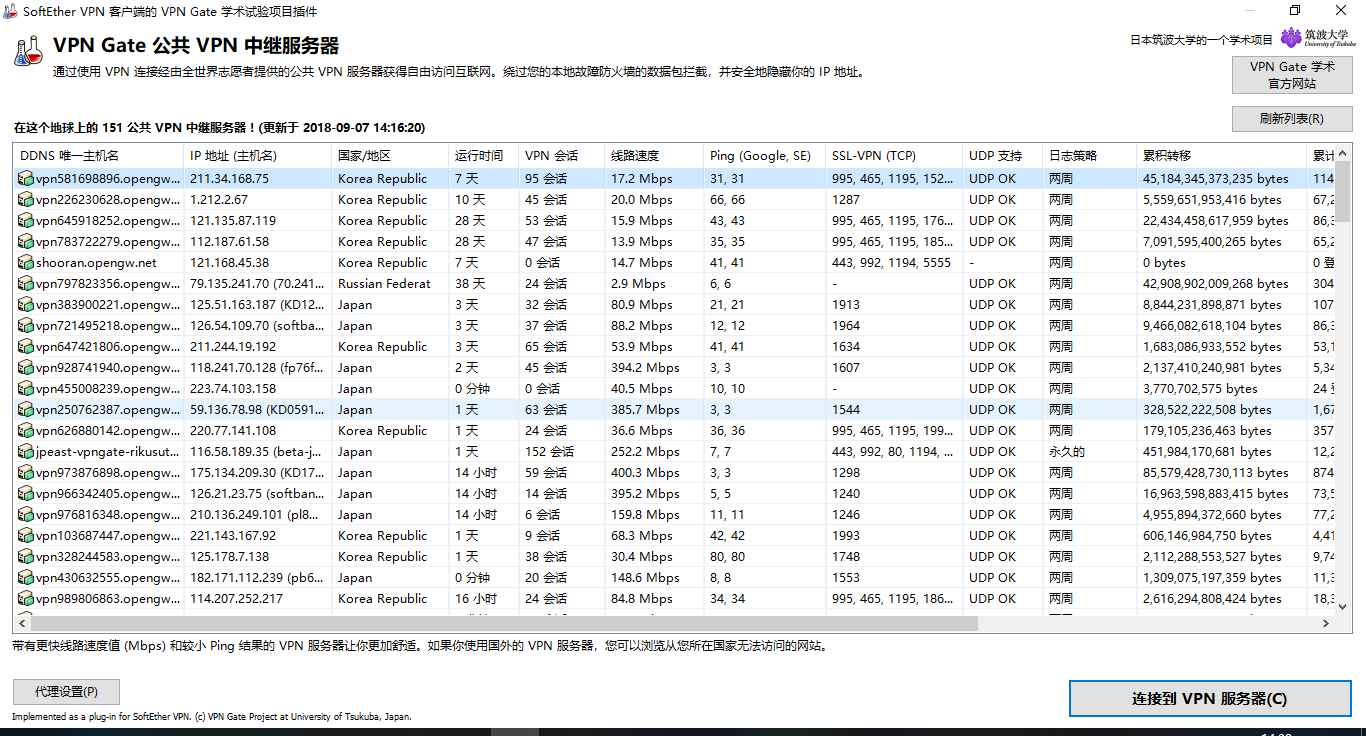 SoftEther  突破防火墙