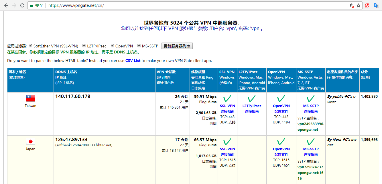 SoftEther  突破防火墙