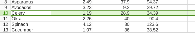 python之实现对excel表格数据的修改