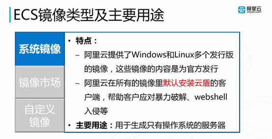 阿里云弹性计算服务ECS基本概念（第二章）
