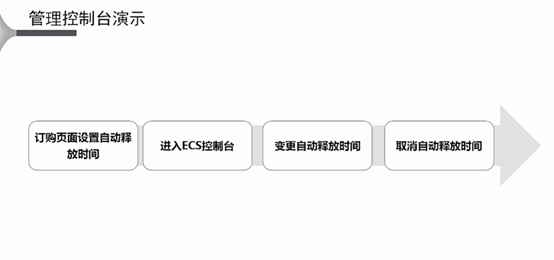 阿里云ECS操作演示