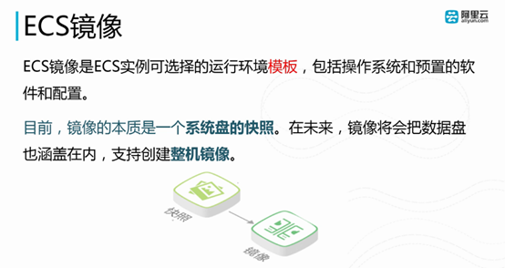 阿里云弹性计算服务ECS基本概念（第二章）