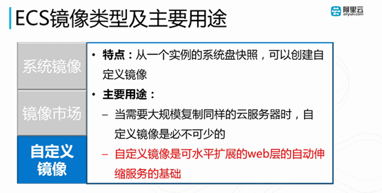 阿里云弹性计算服务ECS基本概念（第二章）