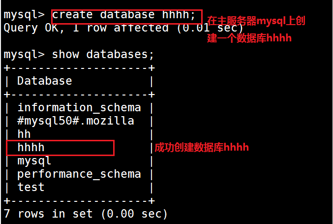 Mysql数据库主从复制