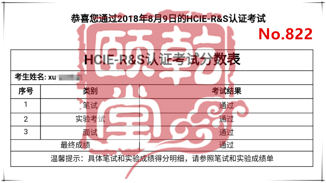 PASS就是我的骄傲，学员永远是老师的成就感来源，2018年8月IE通过名单