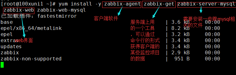 Linux监控平台介绍、zabbix监控介绍、安装zabbix、忘记Admin密码如何做