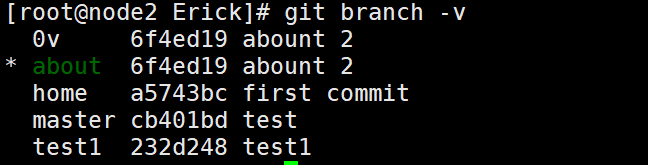 git