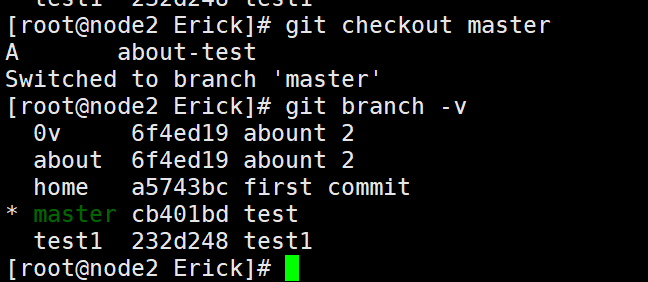 git