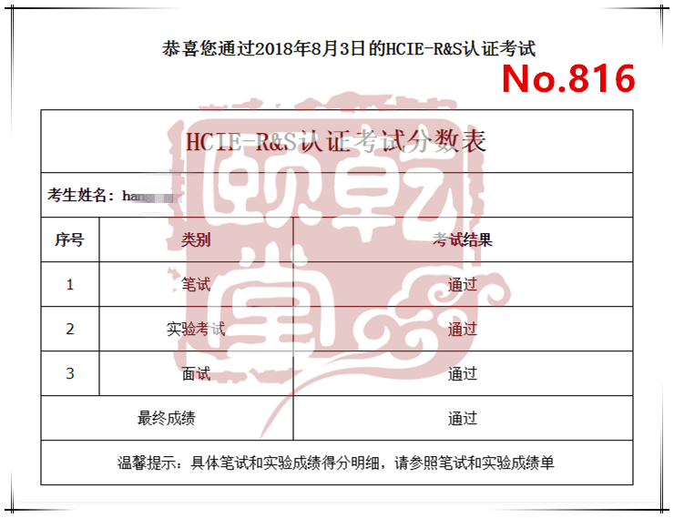 PASS就是我的骄傲，学员永远是老师的成就感来源，2018年8月IE通过名单