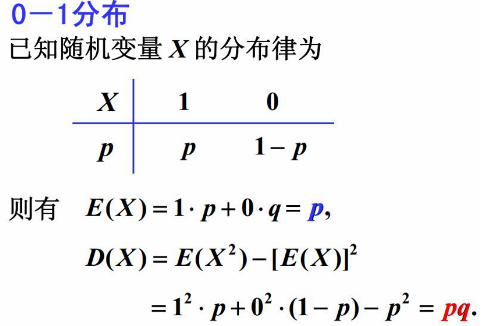 机器学习之微积分与概率论入门1