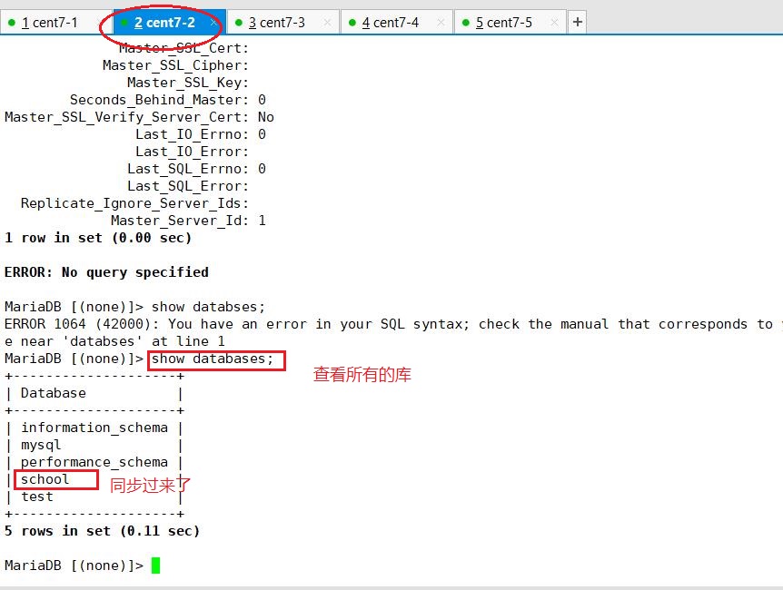 MySQLmmm群集