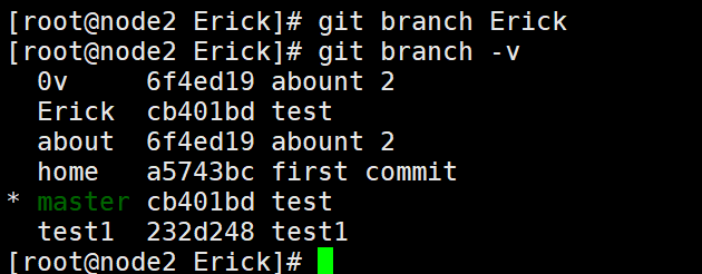 git