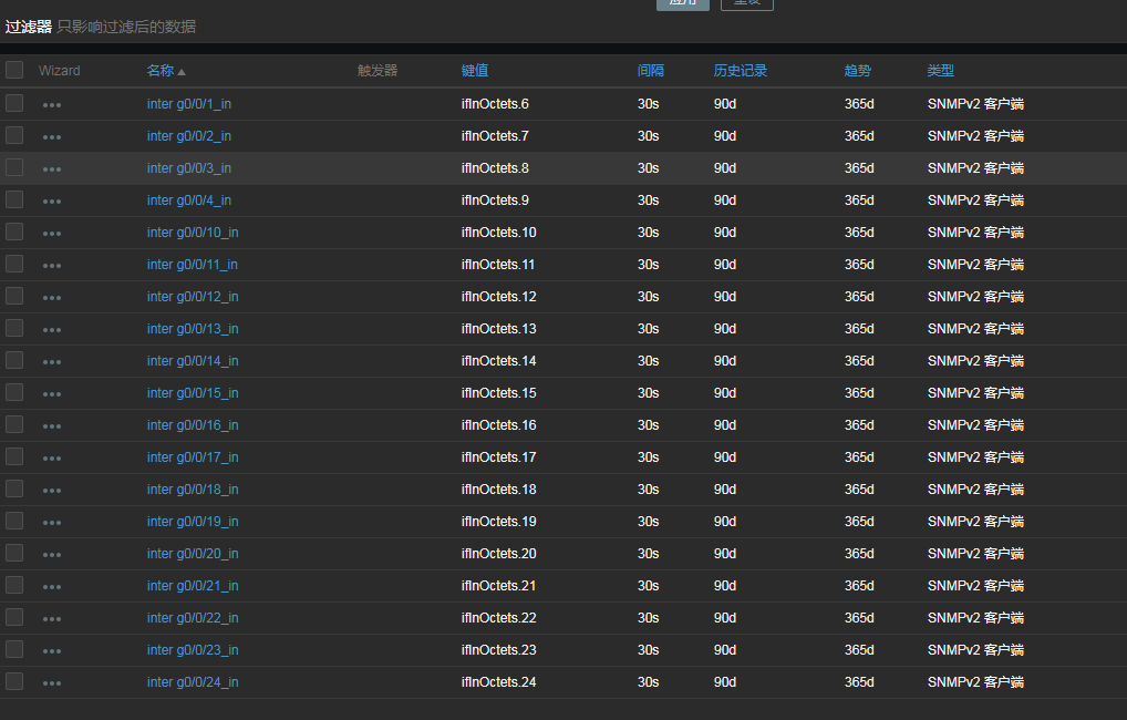 zabbix 3.4监控华为交换机