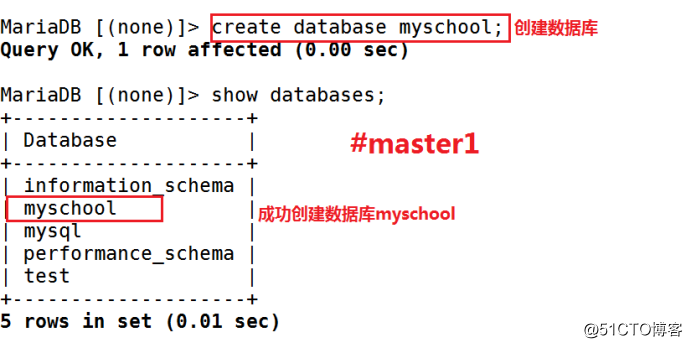 MySQL-MMM 高可用