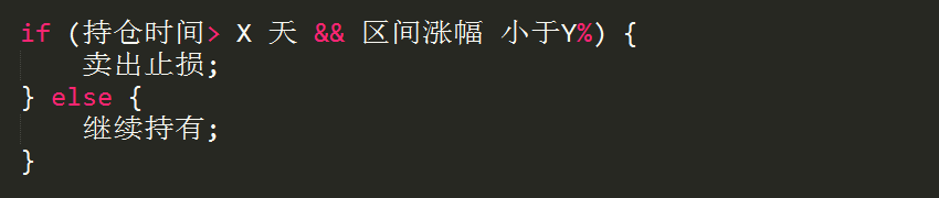 止损不见得能控制住回撤，一篇文章让你认清自己的止损！