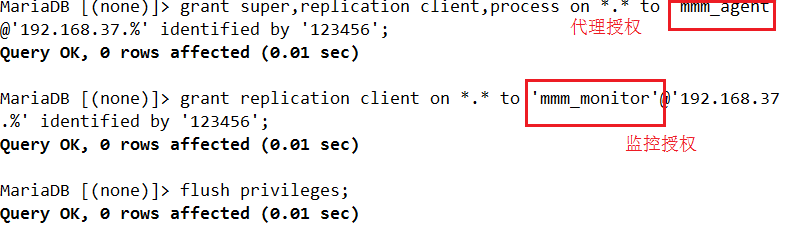 Mysql-MMM高可用群集