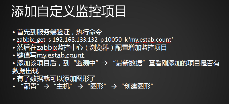 添加自定义监控项目、配置邮件告警、测试告警、不发邮件的问题处理