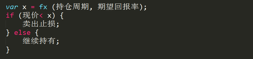 止损不见得能控制住回撤，一篇文章让你认清自己的止损！