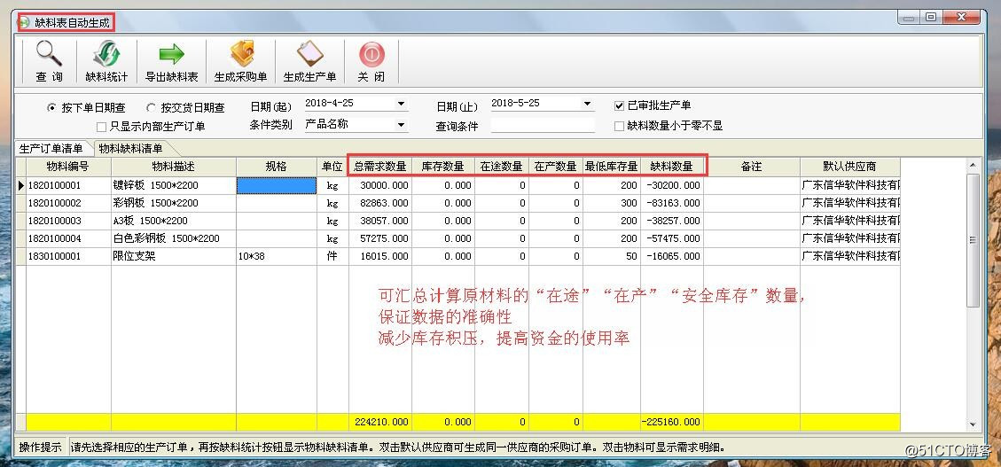 五金厂erp-中小型五金厂适用-简洁易用-不用增加人力成本