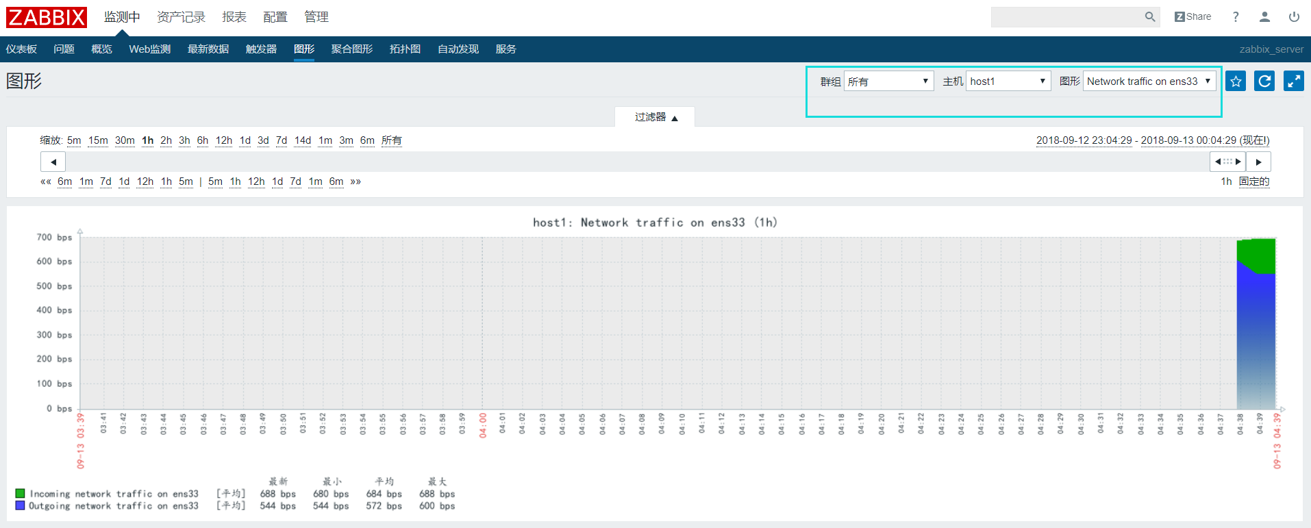 zabbix添加主机并创建监控模板