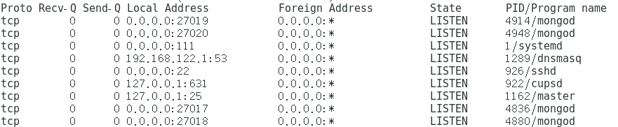 MongoDB复制集