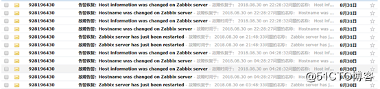 zabbix3.4 自定义配置邮件报警
