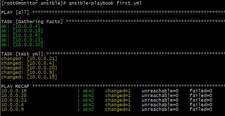 运维自动化工具 Ansible-playbook (一)