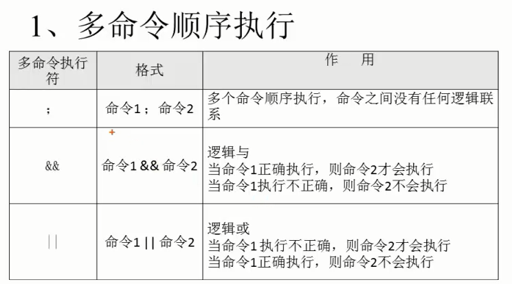 shell基础1