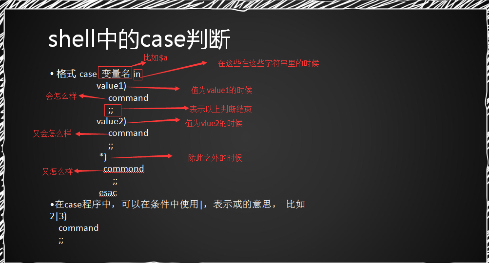 shell脚本中的逻辑判断、文件目录属性判断、 if特殊用法、case判断