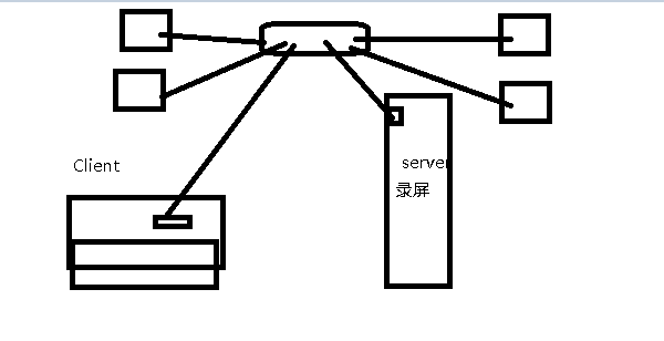 新手学习Linux——owncloud搭建私有云