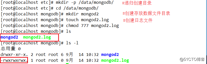 MongoDB安裝與操作大全