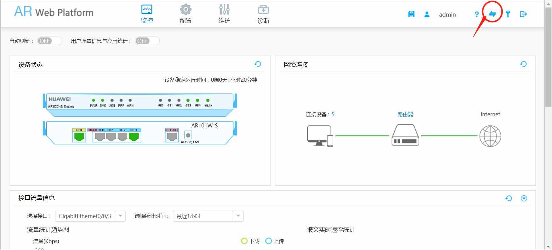 解决华为AR100W-S路由器回流问题（内网环境下无法访问自己的外网地址）