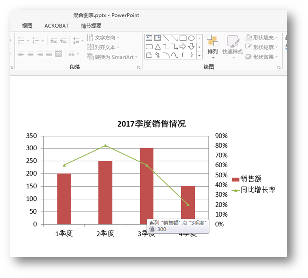 C# 创建PPT图表