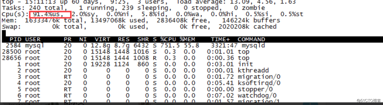 壓力測試過程中MySQL服務CPU占用率過高的問題排查思路