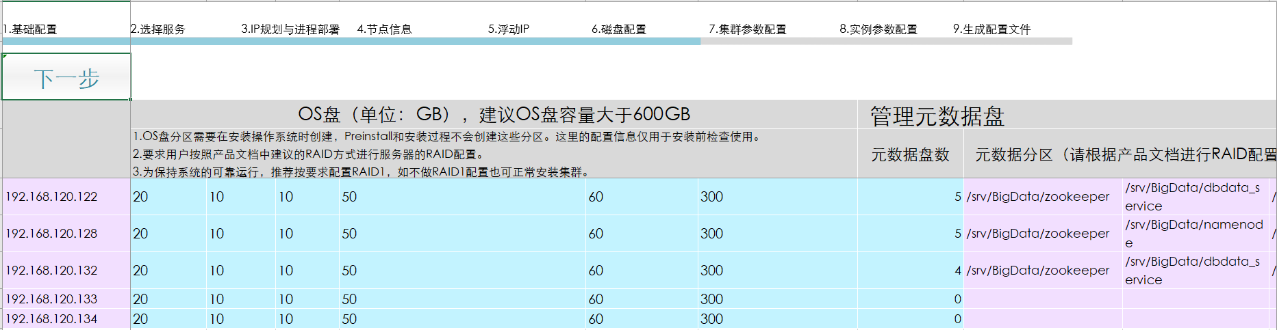 FusionInsight HD V100R002C80SPC200安装手册